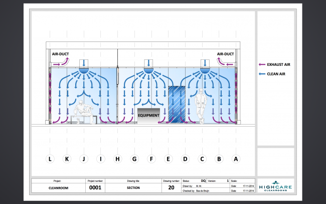 cleanroom wanden zijn hol voor leidingwerk en retourlucht